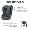 Siege auto CBX by CYBEX SOLUTION B I-FIX 3 a 12 ans - Groupe 2/3 - 100