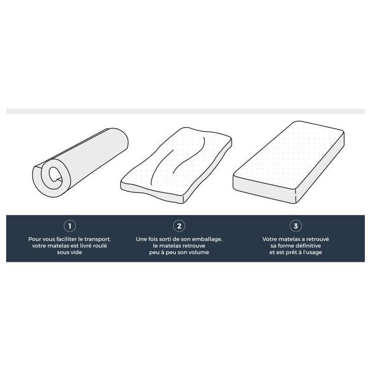 Matelas 140x190cm - Mousse - Ferme - DEKO DREAM Hahtuva