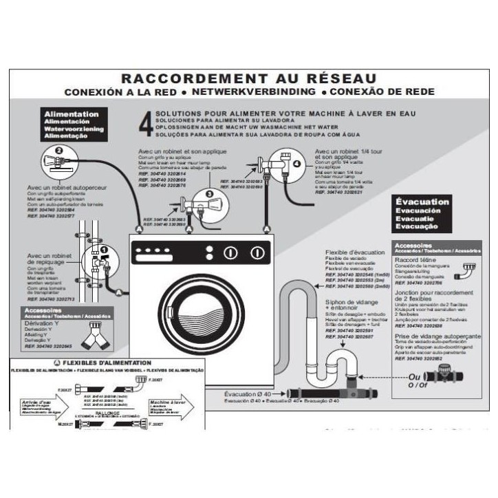 Robinet simple pour machine a laver - DIPRA - Male Robinet simple pour machine a laver - DIPRA - Male