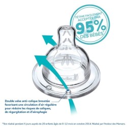 Biberon Anti-Coliques Dodie Sensation+ - Tétines Plates Col Large Dé