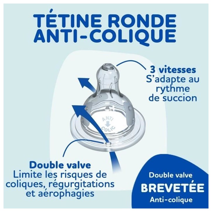 DODIE Lot de 4 biberons naissance Tétine Ronde Anti-Colique (2x150mL et 2x270mL), + une sucette naissance DODIE Lot de 4 biberons naissance Tétine Ronde Anti-Colique (2x150mL et 2x270mL), + une sucette naissance