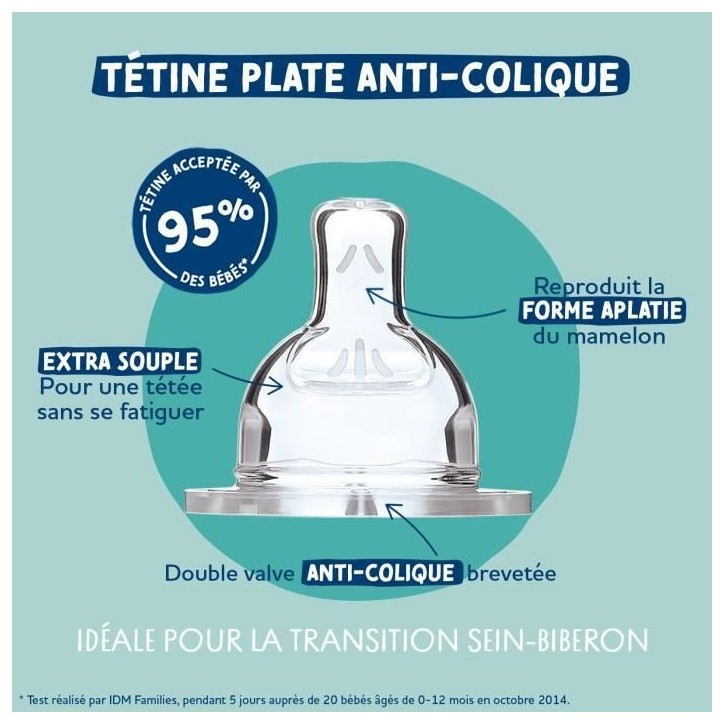 Lot de 3 biberons - DODIE - EB19 - 270 ml - Tétine plate - Vert