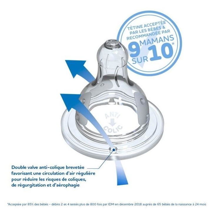 Dodie Biberon Initiation+ Anti-Coliques 3 Vitesses Tétine Ronde Col Large Débit 4 +6m 2 tétines Dodie Biberon Initiation+ Anti-Coliques 3 Vitesses Tétine Ronde Col Large Débit 4 +6m 2 tétines