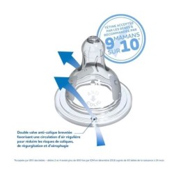 Dodie Biberon Initiation+ Anti-Coliques 3 Vitesses +6m Bleu Pompier Lo