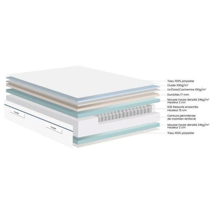 Matelas 180x200 marque DUNLOPILLO - Hauteur 20 cm Ressorts ensachés - Dunloflex - 5 zones - Soutien Equilibré - Fabriqué en F Matelas 180x200 marque DUNLOPILLO - Hauteur 20 cm Ressorts ensachés - Dunloflex - 5 zones - Soutien Equilibré - Fabriqué en F