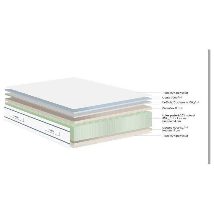 Matelas 90x190 marque DUNLOPILLO - Hauteur 21 cm Latex - Aération naturelle - 7 zones- Soutien Équilibré - Fabriqué en Franc Matelas 90x190 marque DUNLOPILLO - Hauteur 21 cm Latex - Aération naturelle - 7 zones- Soutien Équilibré - Fabriqué en Franc