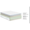 Matelas 180x200 marque DUNLOPILLO - Hauteur 21 cm Latex - Aération na