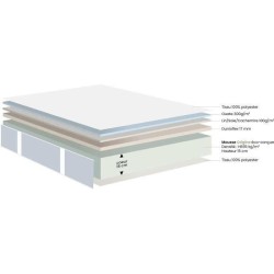 Ensemble matelas sommier 90x190 marque DUNLOPILLO - Hauteur 18 cm - Mo