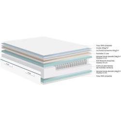 Ensemble matelas sommier 90x190 marque DUNLOPILLO - Hauteur 20 cm - Re