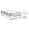 Ensemble matelas sommier 180x200 (2x90) marque DUNLOPILLO -Hauteur 20