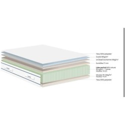 Ensemble matelas sommier 180x200 (2x90)marque DUNLOPILLO Hauteur 21 cm