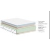 Ensemble matelas sommier 180x200 (2x90)marque DUNLOPILLO Hauteur 21 cm