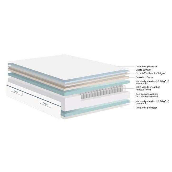 Ensemble matelas sommier 160x200 (2x80) marque DUNLOPILLO -Hauteur 20 cm - Ressorts ensachés -Soutien Equilibré - Fabriqué en Ensemble matelas sommier 160x200 (2x80) marque DUNLOPILLO -Hauteur 20 cm - Ressorts ensachés -Soutien Equilibré - Fabriqué en