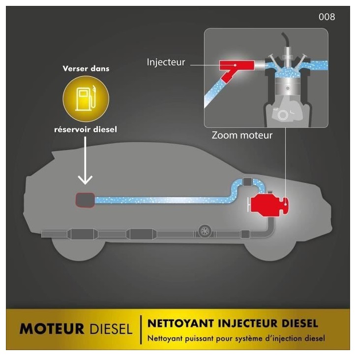 Nettoyant injecteur moteur diesel 300ml - FACOM - Spécial Contrôle Technique