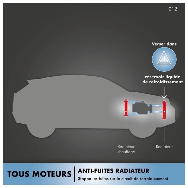 Anti-fuite radiateur 250ml - FACOM - Curatif et préventif - Stop fuite - Evite les surchauffes
