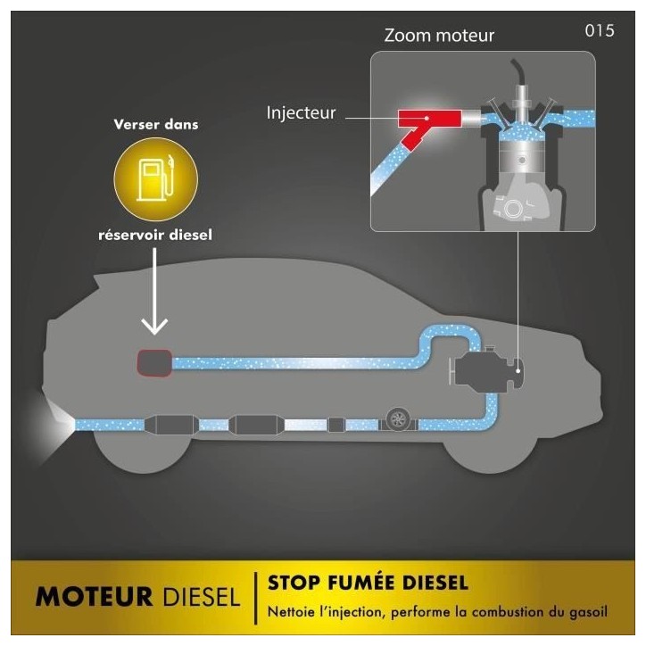 Stop fumée pour moteur diesel 300ml - FACOM -spécial contrôle technique