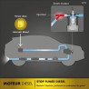 Stop fumée pour moteur diesel 300ml - FACOM -spécial contrôle techn