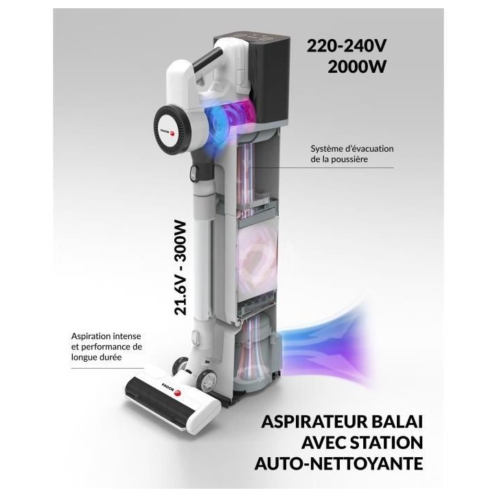Aspirateur balai sans fil 2 en 1 - FAGOR - FG6415 - 300W - Avec base auto nettoyante - Tube Flexible - 3 vitesses - Autonomie 60 Aspirateur balai sans fil 2 en 1 - FAGOR - FG6415 - 300W - Avec base auto nettoyante - Tube Flexible - 3 vitesses - Autonomie 60