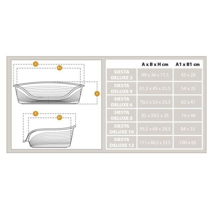 Panier-Corbeille SIESTA DELUXE Taille 10 - 93,5*68*28,5 cm - Bordeaux -FERPLAST Panier-Corbeille SIESTA DELUXE Taille 10 - 93,5*68*28,5 cm - Bordeaux -FERPLAST