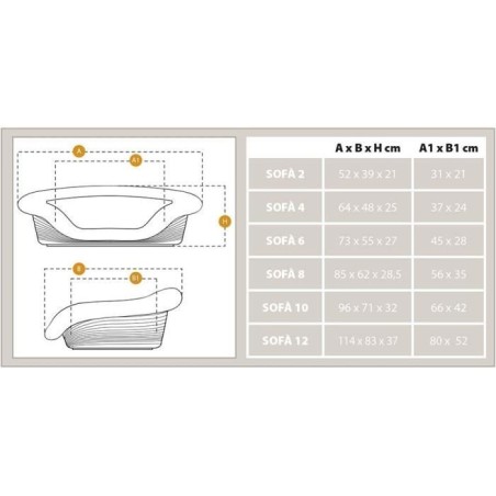 Corbeille Sofa 4 - Celeste - Small - Ovale - Intérieur - Coussin Séparable