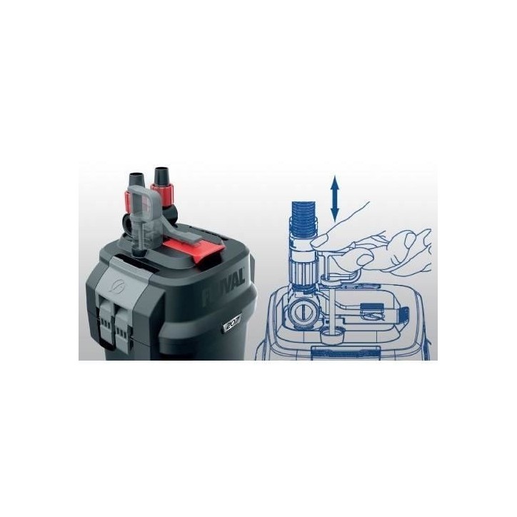 FLUVAL Série 7 207 Filtre d'extérieur 60-220 litres pour aquarium