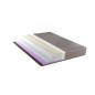 MODAMS Fresco 140 x 190 - 3 Mousses PU & mémoire de forme 24, 28 et 32 kg/m² - Orthopédique - Déhoussable - Réversible - Ep