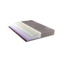 MODAMS Fresco 160 x 200 - 3 Mousses PU & mémoire de forme 24, 28 et 32 kg/m² - Orthopédique - Déhoussable - Réversible - Ep