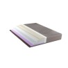 MODAMS Fresco 160 x 200 - 3 Mousses PU & mémoire de forme 24, 28 et 3