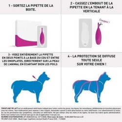Frontline Tri-Act chien - Anti-puces anti-tiques pour chien L - 20-40k