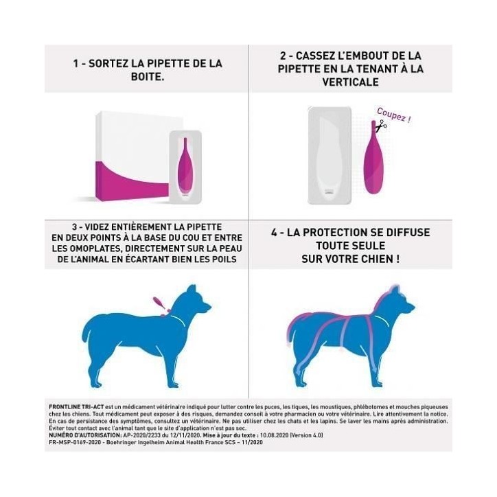 Frontline Tri-Act chien - Anti-puces anti-tiques pour chien L - 20-40kg - 3 pipettes