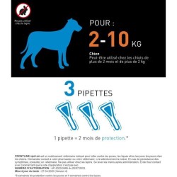 Frontline Spot On chien - Anti-puces anti-tiques pour chien S - 2-10kg
