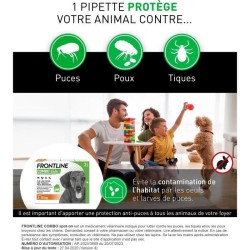 Frontline Combo chien - Anti-puces anti-tiques pour chien S - 2-10kg -