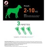 Frontline Combo chien - Anti-puces anti-tiques pour chien S - 2-10kg -