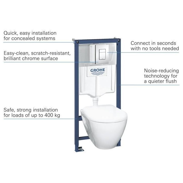 GROHE - Pack Bati WC Solido Compact 39186000 - WC 6-9 l 1,13m