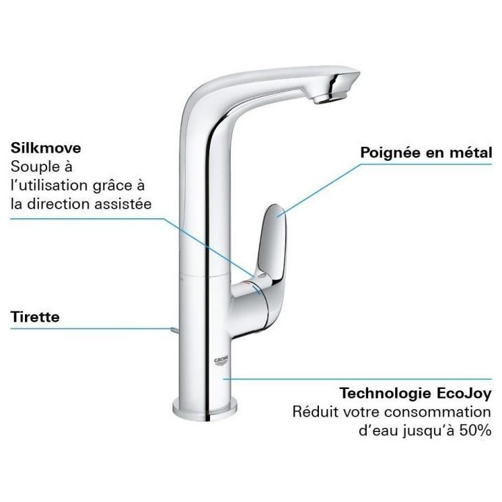 GROHE Mitigeur monocommande Lavabo Taille L Wave Chromé 23584001 GROHE Mitigeur monocommande Lavabo Taille L Wave Chromé 23584001
