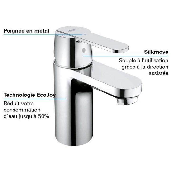 GROHE Mitigeur monocommande Lavabo Taille S Get Chromé 23586000 GROHE Mitigeur monocommande Lavabo Taille S Get Chromé 23586000