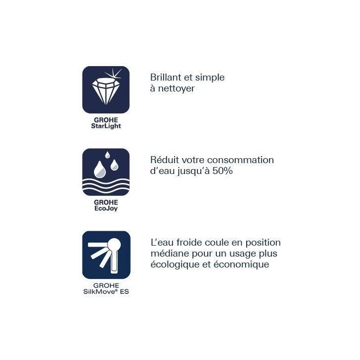 GROHE Mitigeur monocommande Lavabo Taille S Get Chromé 23586000 GROHE Mitigeur monocommande Lavabo Taille S Get Chromé 23586000