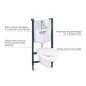 Pack Bâti support 5 en 1 - GROHE - Blanc - 1.13 m - Céramique - Cuvette + abattant + plaque de commande + supports muraux