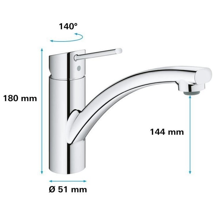 GROHE Robinet évier de cuisine Swift, Mitigeur monocommande avec mousseur économique d'eau, rotation a 140°, 30358000