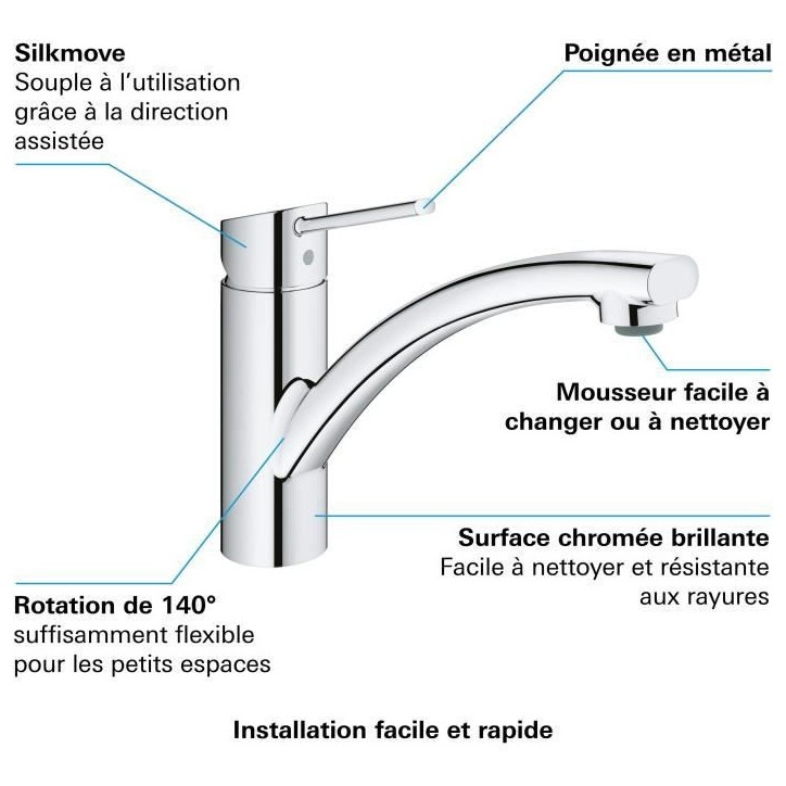 GROHE Robinet évier de cuisine Swift, Mitigeur monocommande avec mousseur économique d'eau, rotation a 140°, 30358000