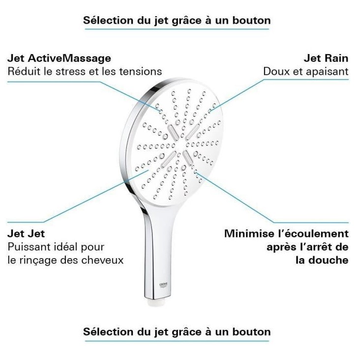 Douchette 3 jets - GROHE - Vitalio SmartActive 150 - Surface de jet blanche - Economie d'eau - Chromé Douchette 3 jets - GROHE - Vitalio SmartActive 150 - Surface de jet blanche - Economie d'eau - Chromé