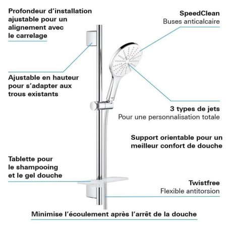 Ensemble de douche 3 jets avec barre - GROHE