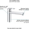 GROHE Robinet évier de cuisine Start Flow, mitigeur monocommande avec
