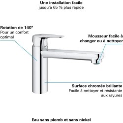 GROHE Robinet évier de cuisine Start curve, mousseur économique d'ea