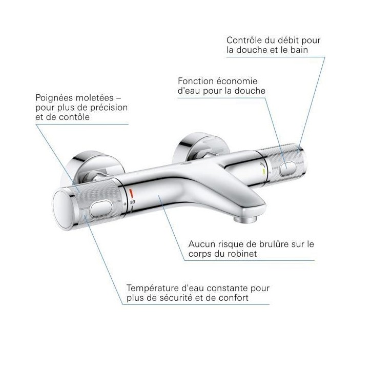 GROHE Mitigeur thermostatique douche Precision Feel, montage mural, indicateur de température, filtres intégrés, chromé, 347 GROHE Mitigeur thermostatique douche Precision Feel, montage mural, indicateur de température, filtres intégrés, chromé, 347