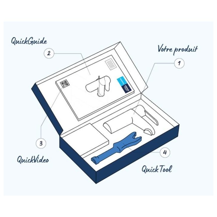 Mitigeur lavabo GROHE Quickfix Start 2021 avec tirette et vidage taille M Mitigeur lavabo GROHE Quickfix Start 2021 avec tirette et vidage taille M