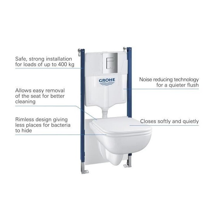 Pack Bâti support 5 en 1 - GROHE - Blanc - 1.13 m - Céramique - Cuvette + abattant + plaque de commande + supports muraux Pack Bâti support 5 en 1 - GROHE - Blanc - 1.13 m - Céramique - Cuvette + abattant + plaque de commande + supports muraux