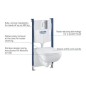 Pack Bâti support 5 en 1 - GROHE - Blanc - 1.13 m - Céramique - Cuvette + abattant + plaque de commande + supports muraux