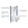 Pack Bâti support 5 en 1 - GROHE - Blanc - 1.13 m - Céramique - Cuve
