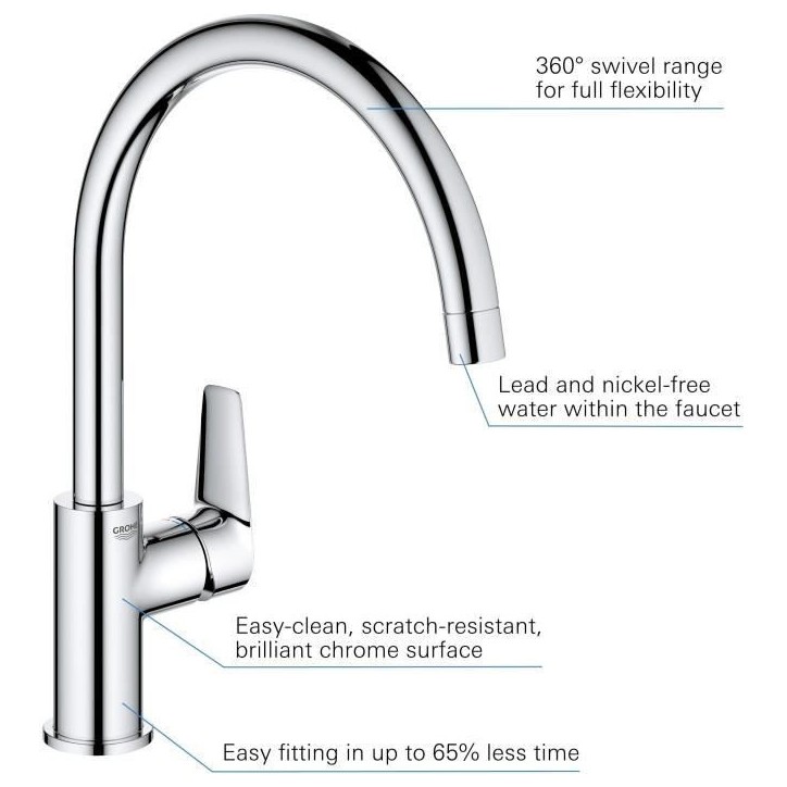 GROHE - Mitigeur monocommande Evier GROHE - Mitigeur monocommande Evier